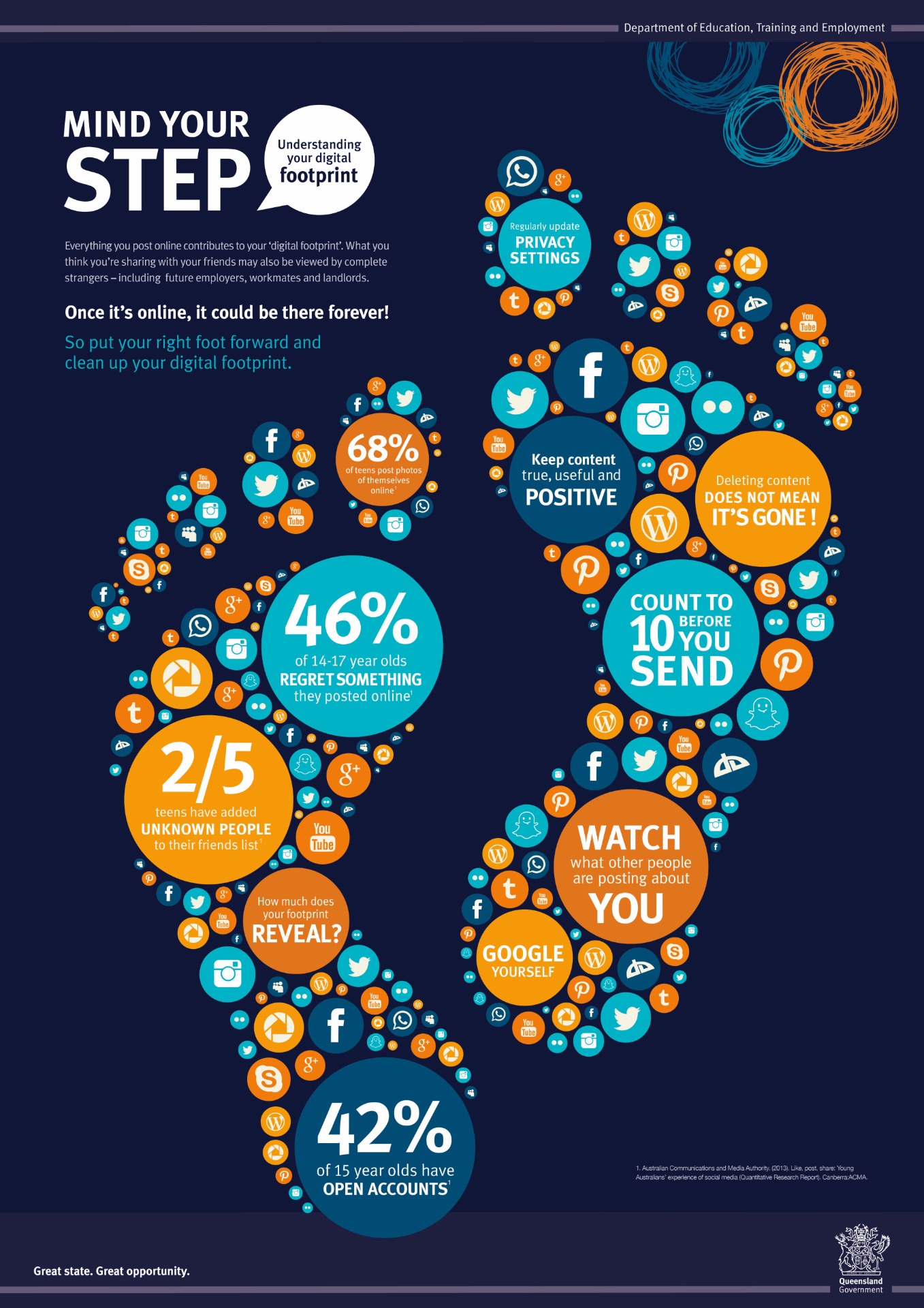 Poster: Mind Your Step